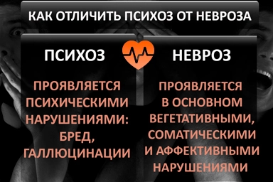 Лечение психоза в Кировском